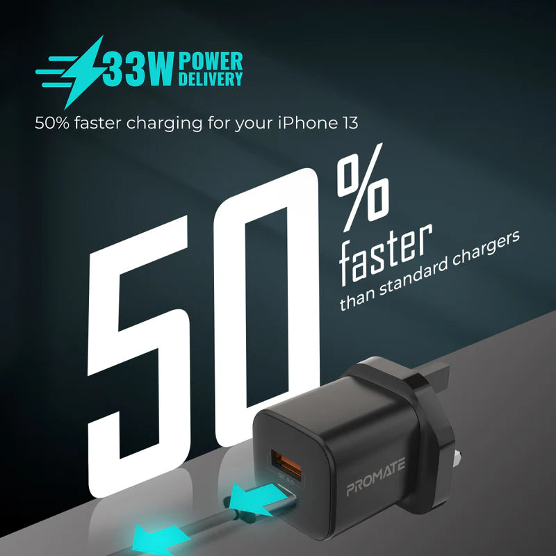 Promate 33W Power Delivery Ganfast Charging Adapter, Black