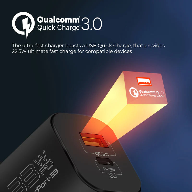 Promate 33W Power Delivery Ganfast Charging Adapter, Black