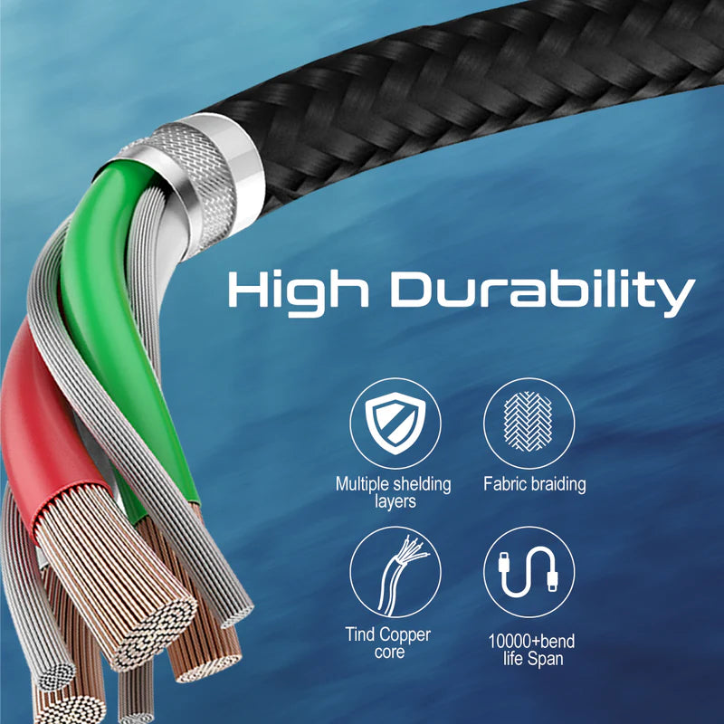 Promate 40Gbps Superspeed Usb4 Cable 200Cm