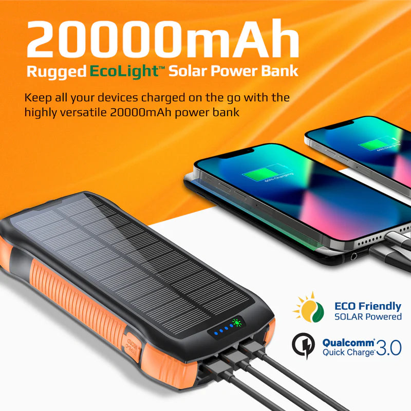 Promate 20000Mah Rugged Ecolight Solar Power Bank (20W, Wireless Charging, Usb-A & Usb-C)