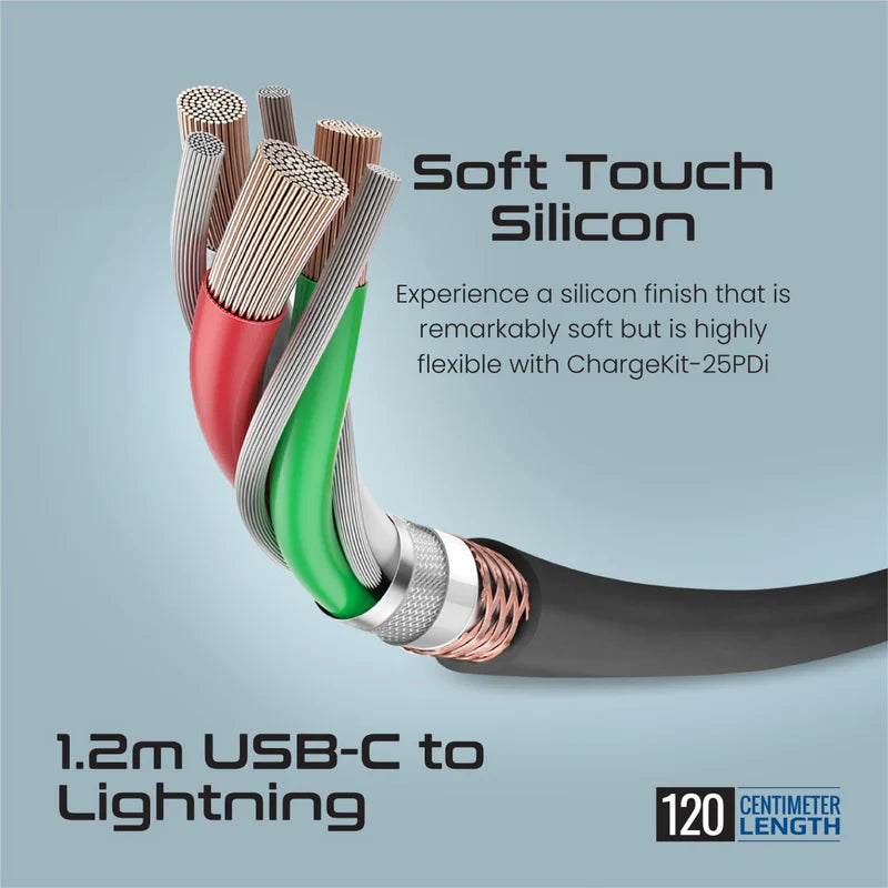 Promate 25W Power Delivery Dual Port Adapter With Ultra-Fast Usb-C To Lightning Cable 120Cm