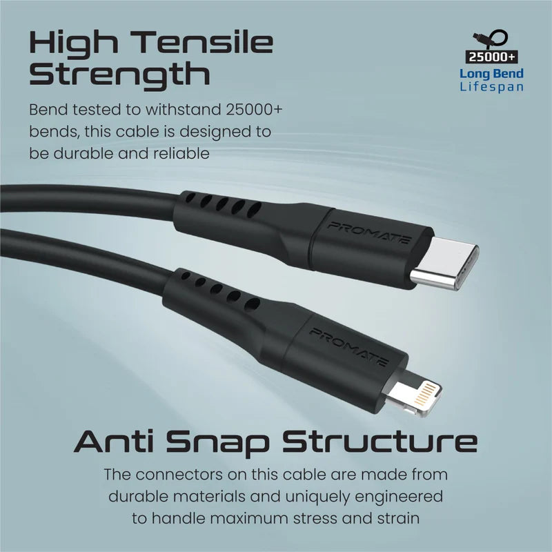 Promate 25W Power Delivery Dual Port Adapter With Ultra-Fast Usb-C To Lightning Cable 120Cm