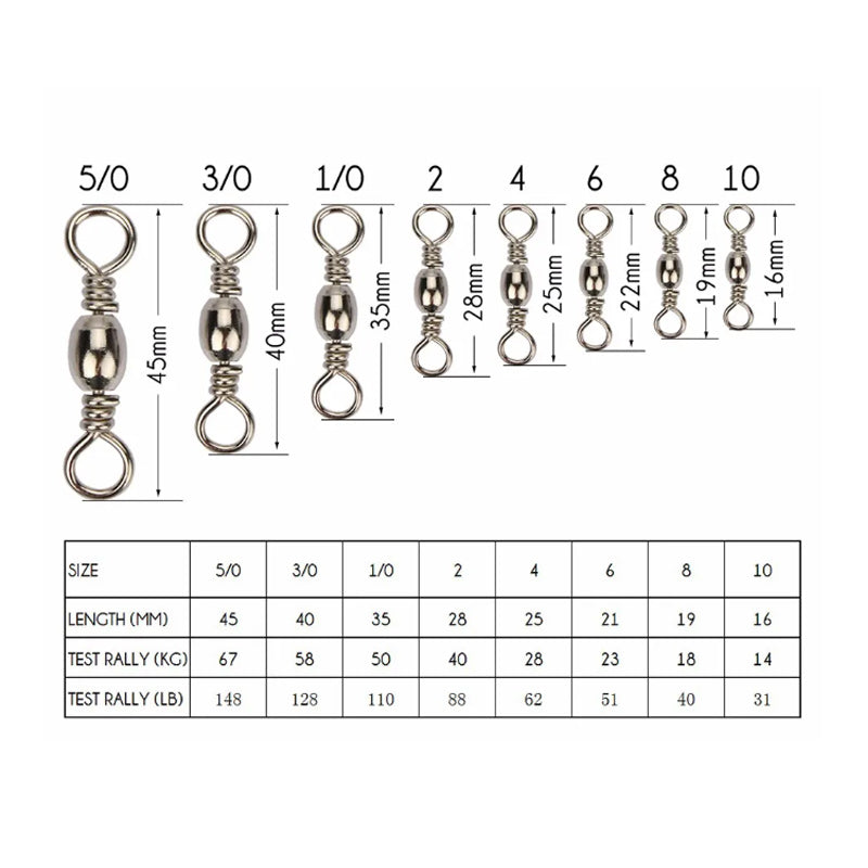 Barrel Swivel (3) (Swivel Size: 3)