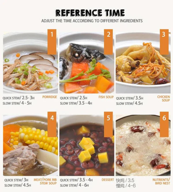 Bear Electric Slow Cooker With Ceramic Pot 2.0L