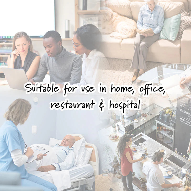 Ifan Air Purifier With Hepa Filter, Cover 20M2 Area