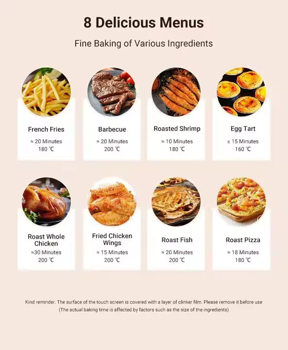 Air Fryer (Medium Standard)