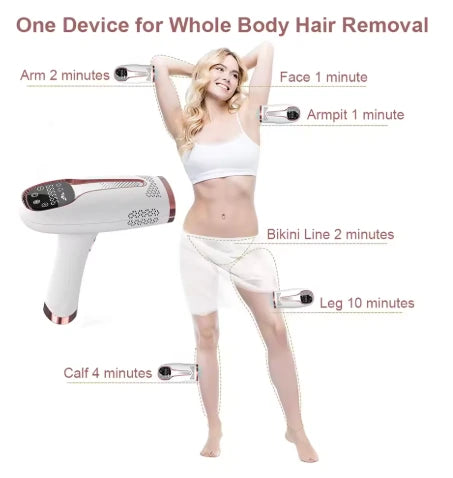 Hair Removal Device