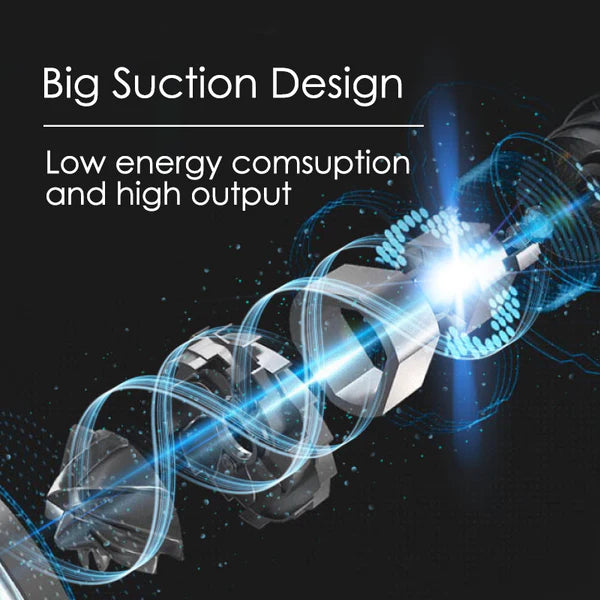 PowerPac Cordless Vacuum Cleaner, 22.2V, 2200Mah, 120W