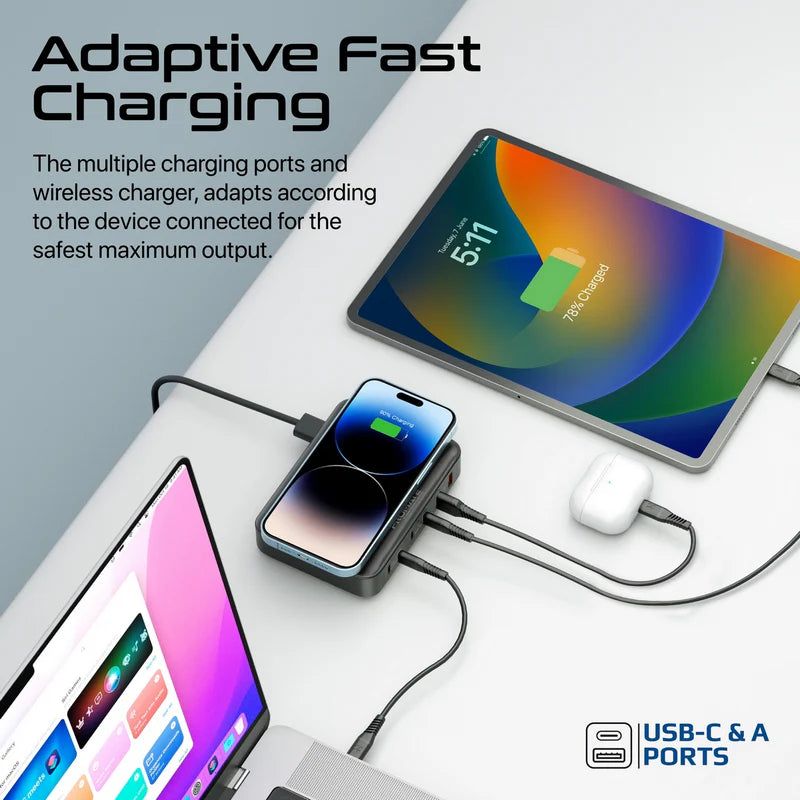 Promate Ganfast 100W Power Delivery Charging Station With 15W Wireless Charger