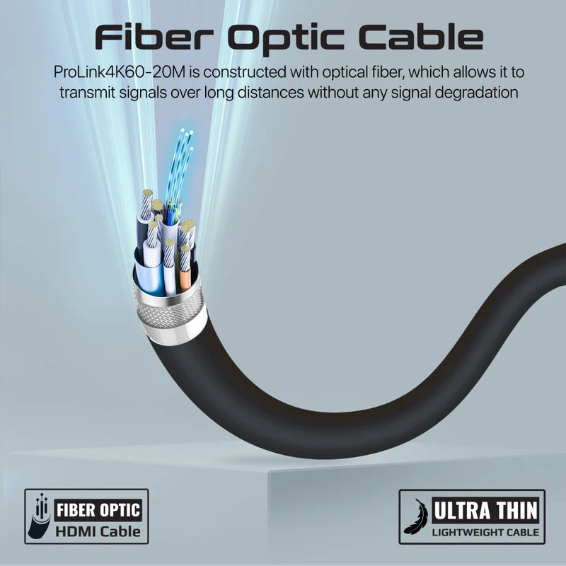 Promate Unidirectional Hd 4K@60Hz Hdmi Audio Video Cable, 20M