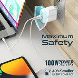 Promate 120W Super-Speed Ganfast Charger With Power Delivery & Quick Charge 3.0, White