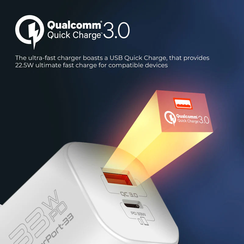 Promate 33W Power Delivery Ganfast Charging Adapter, White