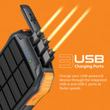 Promate 10000Mah Rugged Ecolight Solar Power Bank (20W, Wireless Charging, Usb-A & Usb-C)