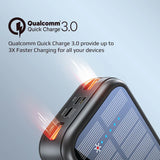 Promate 20000Mah Ecolight Solar Power Bank (20W, Built-In Usb-C & Lightning Cables)