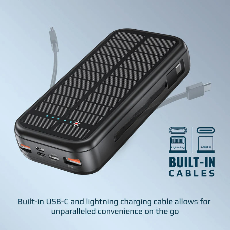 Promate 20000Mah Ecolight Solar Power Bank (20W, Built-In Usb-C & Lightning Cables)
