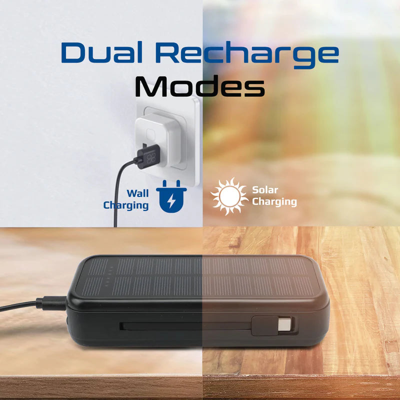 Promate 20000Mah Ecolight Solar Power Bank (20W, Built-In Usb-C & Lightning Cables)