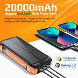Promate 20000Mah Rugged Ecolight Solar Power Bank (20W, Wireless Charging, Usb-A & Usb-C)