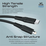 Promate 25W Power Delivery Dual Port Adapter With Ultra-Fast Usb-C To Lightning Cable 120Cm