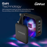 Promate 100W Power Delivery GaNFast Charger with Quick Charge 3.0, Black