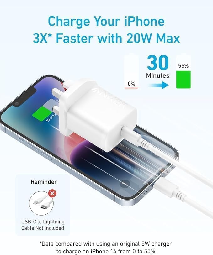Anker Select Charger (20W, 2-Port [1 Usb-C; 1 Usb-A] / 20W, 1-Port [1 Usb-C]) With Usb-C Cable