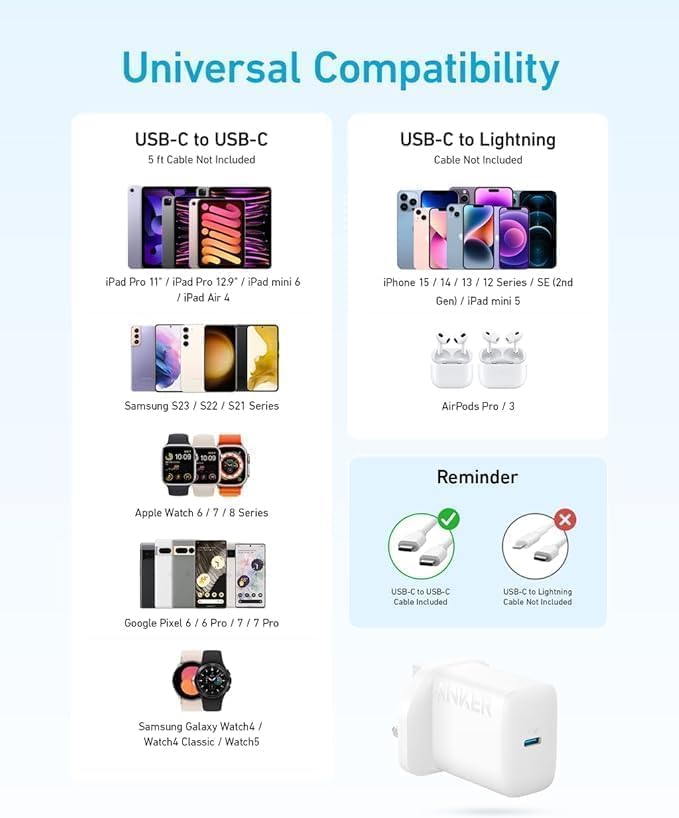 Anker Select Charger (20W, 2-Port [1 Usb-C; 1 Usb-A] / 20W, 1-Port [1 Usb-C]) With Usb-C Cable