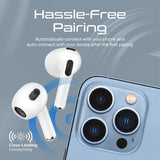Promate High Fidelity Sleek Tws Earbuds With Intellitouch, White
