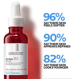 La Roche-Posay Retinol B3 Serum