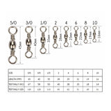 Barrel Swivel (1) (Swivel Size: 1)