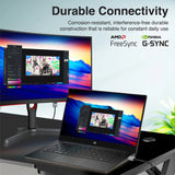 Promate 16K@60Hz High Display Port 2.0 Cable 200Cm