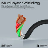 Promate 8K@60Hz High-Definition Displayport Cable 3M