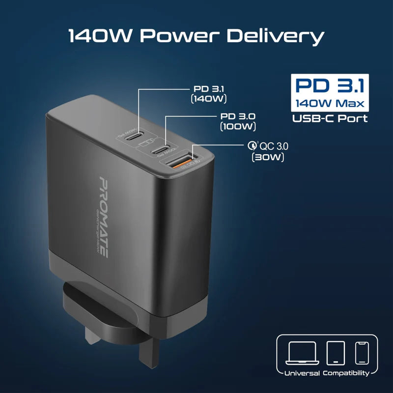 Promate 140W Power Delivery 3.1 Gan Charger