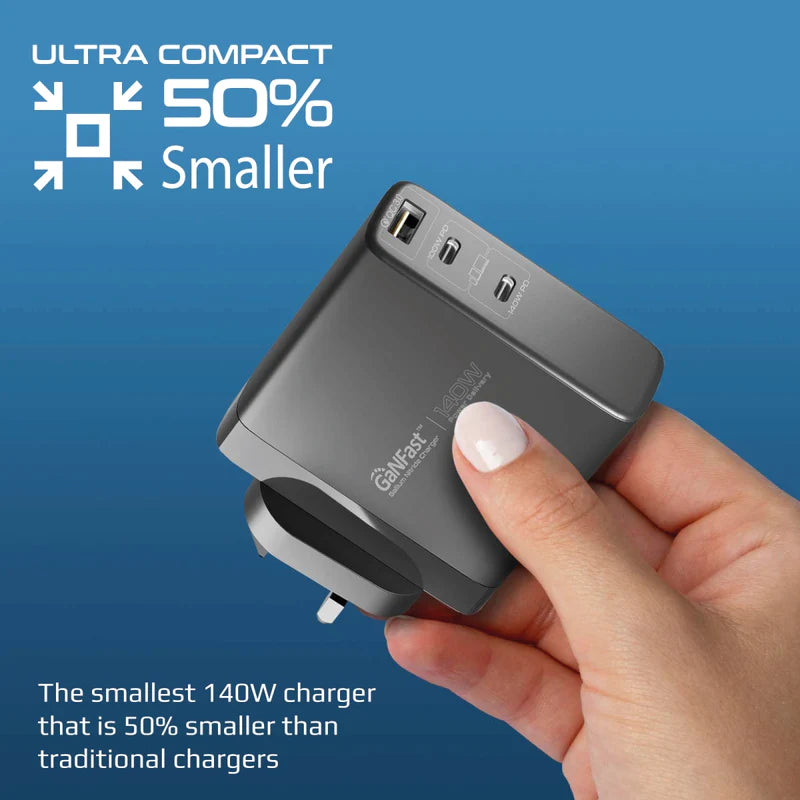 Promate 140W Power Delivery 3.1 Gan Charger