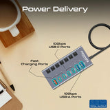 Promate 7-In-1 High Speed Multi-Ports 10Gbps Data & Charging Hub