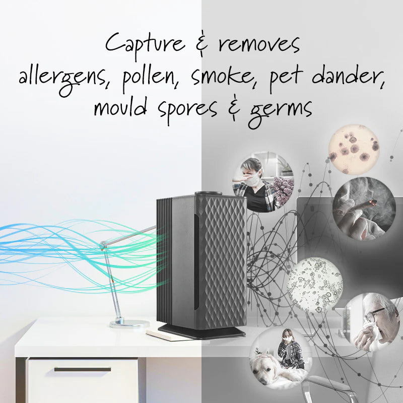 Ifan Air Purifier With Hepa Filter, Cover 20M2 Area