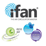 Ifan 12" Stand Fan Circulator With Oscilation & Remote Control, 85W (Desk & Stand Function)