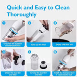 Handheld Car Vacuum Cleaner