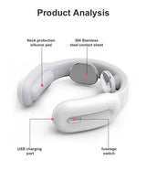 Intelligent Shoulder and Neck Massage Device