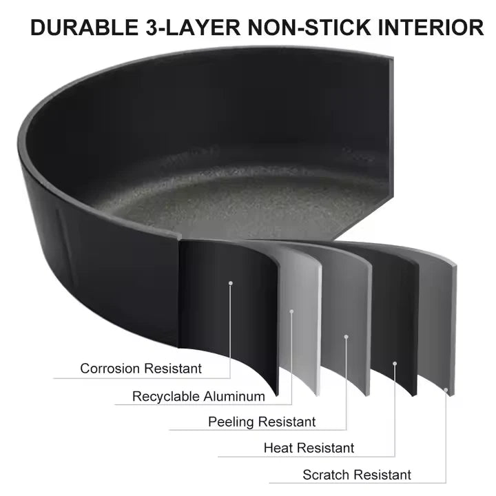 15 Piece Cookware Set