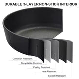 15 Piece Cookware Set