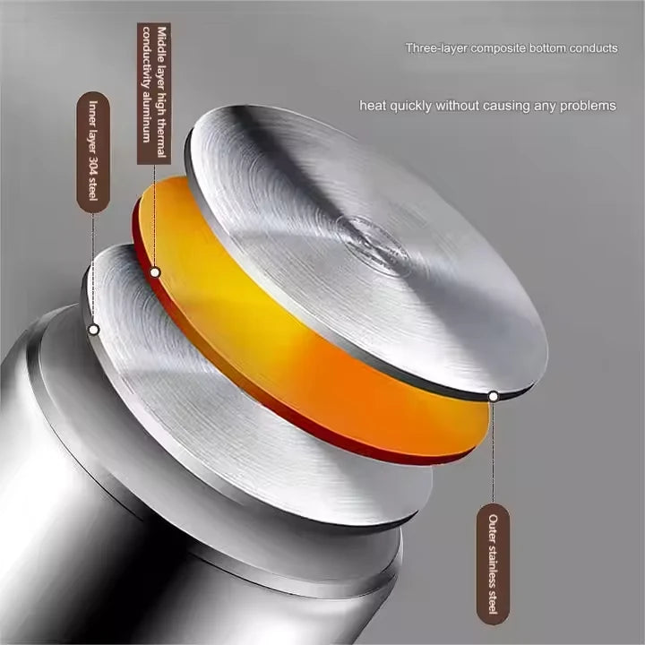 All Steel Ear High Soup Pot