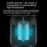 Portable Automatic Juicing Cup Double Cup Body+Sports Cup Lid