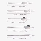 Five Piece Cutlery Set