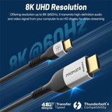 Promate 8K Crystalclarity Usb-C To Hdmi® Cable 180Cm
