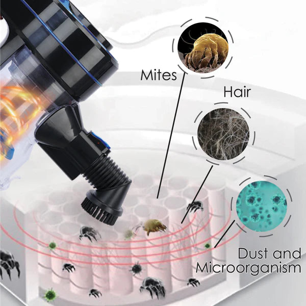 PowerPac Cordless Vacuum Cleaner, 22.2V, 2200Mah, 120W