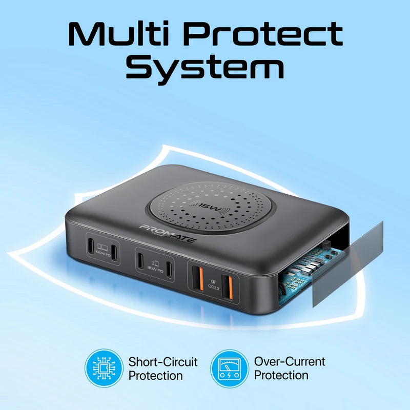 Promate Ganfast 100W Power Delivery Charging Station With 15W Wireless Charger