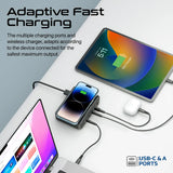 Promate Ganfast 100W Power Delivery Charging Station With 15W Wireless Charger