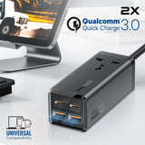 Promate 65W Ganfast™ Multi-Port Power Strip With Universal Ac Socket, Black