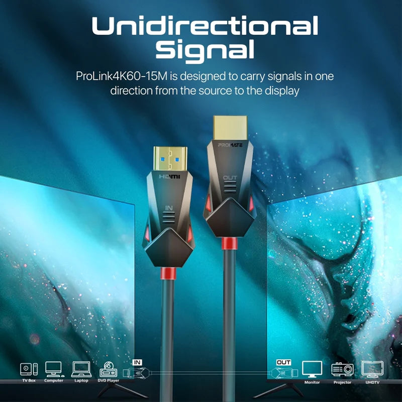 Promate Unidirectional Hd 4K@60Hz Hdmi Audio Video Cable, 15M