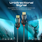 Promate Unidirectional Hd 4K@60Hz Hdmi Audio Video Cable, 15M