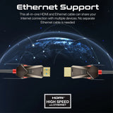 Promate Unidirectional Hd 4K@60Hz Hdmi Audio Video Cable, 15M